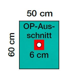 Lohmann&Rauscher Raucodrape® / PRO OP-Lochtücher