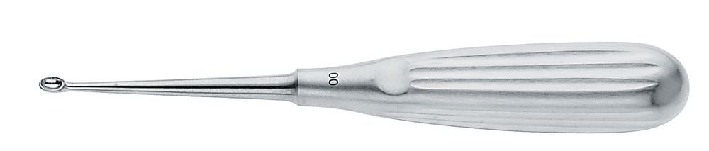Scharfer Löffel